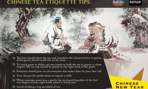 Serving tea is a custom in China. A tradition they follow w..